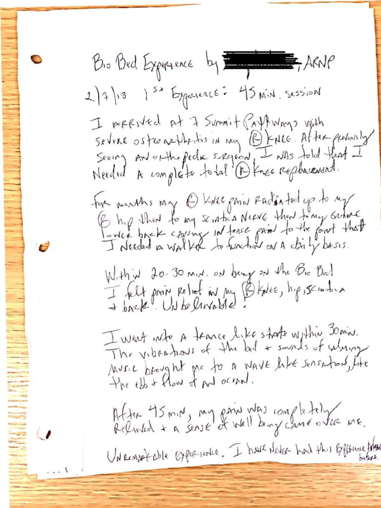 Cart